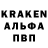 Кетамин ketamine Fandilin